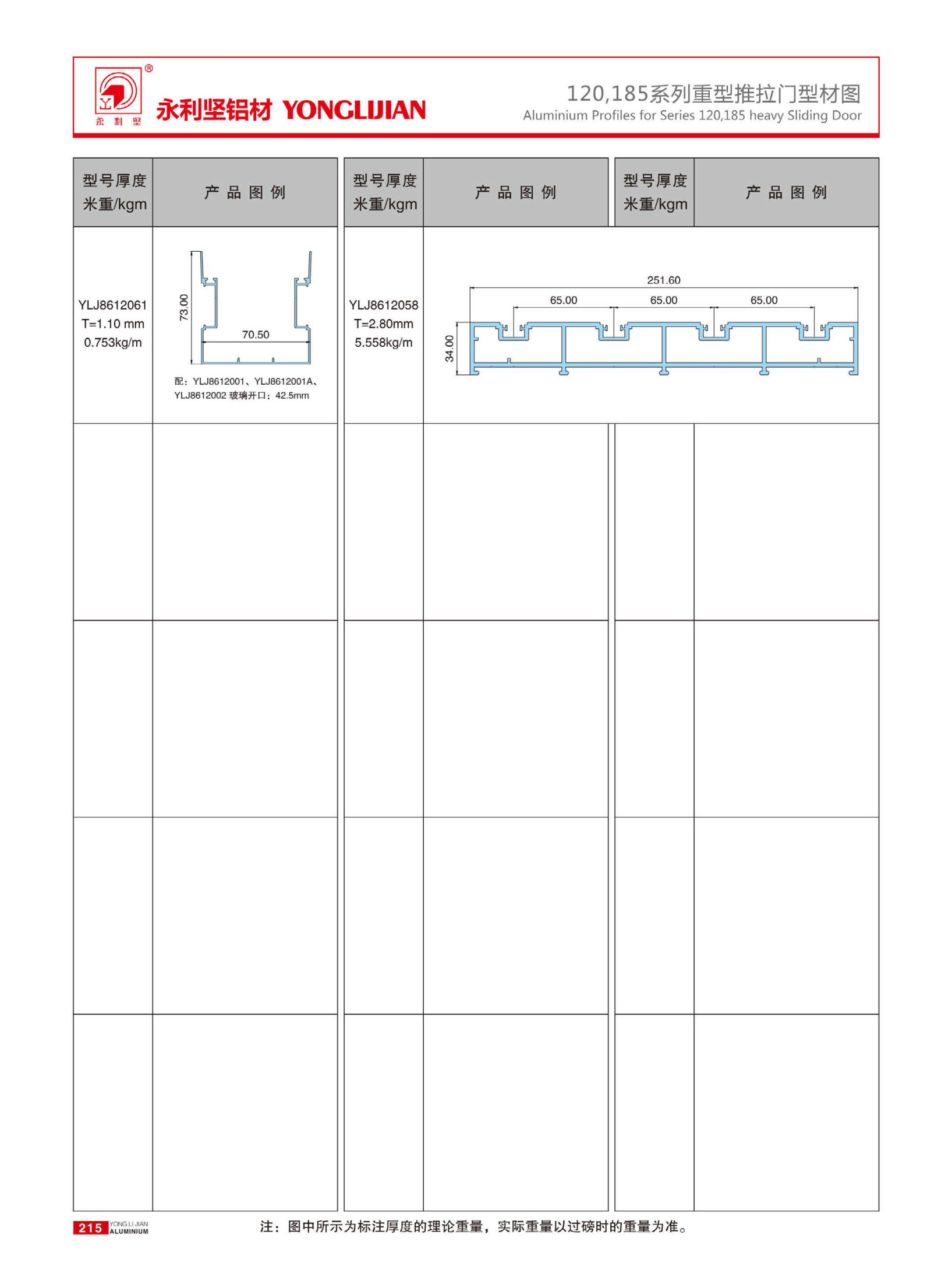 120、185系列重型推拉門
